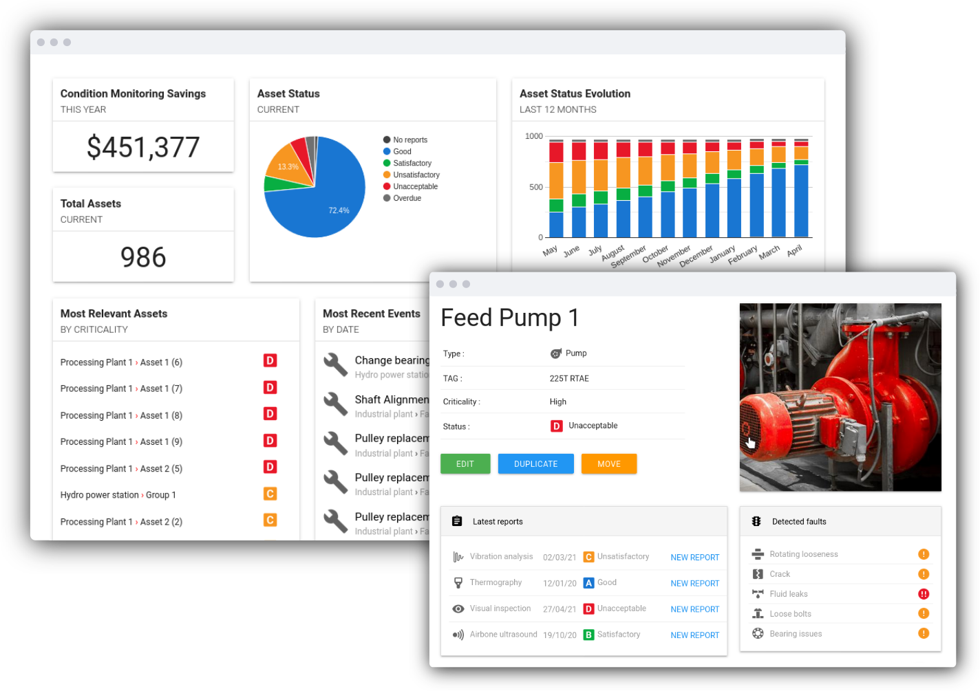 Predictive Maintenance Condition Monitoring AustraliaUp predictive-maintenance-condition-monitoring-australiaup